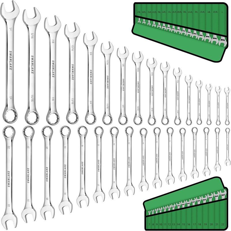 Basic Hand Tools You Need To Work On Cars